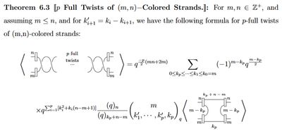 Theorem for full twists of (m,n)-colored strands.